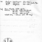 J. Tur, Notatki dotyczące historii ochrony zabytków w Ukrainie, sygn. TT_33_006_025