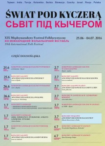 swit pid kyczerom_2